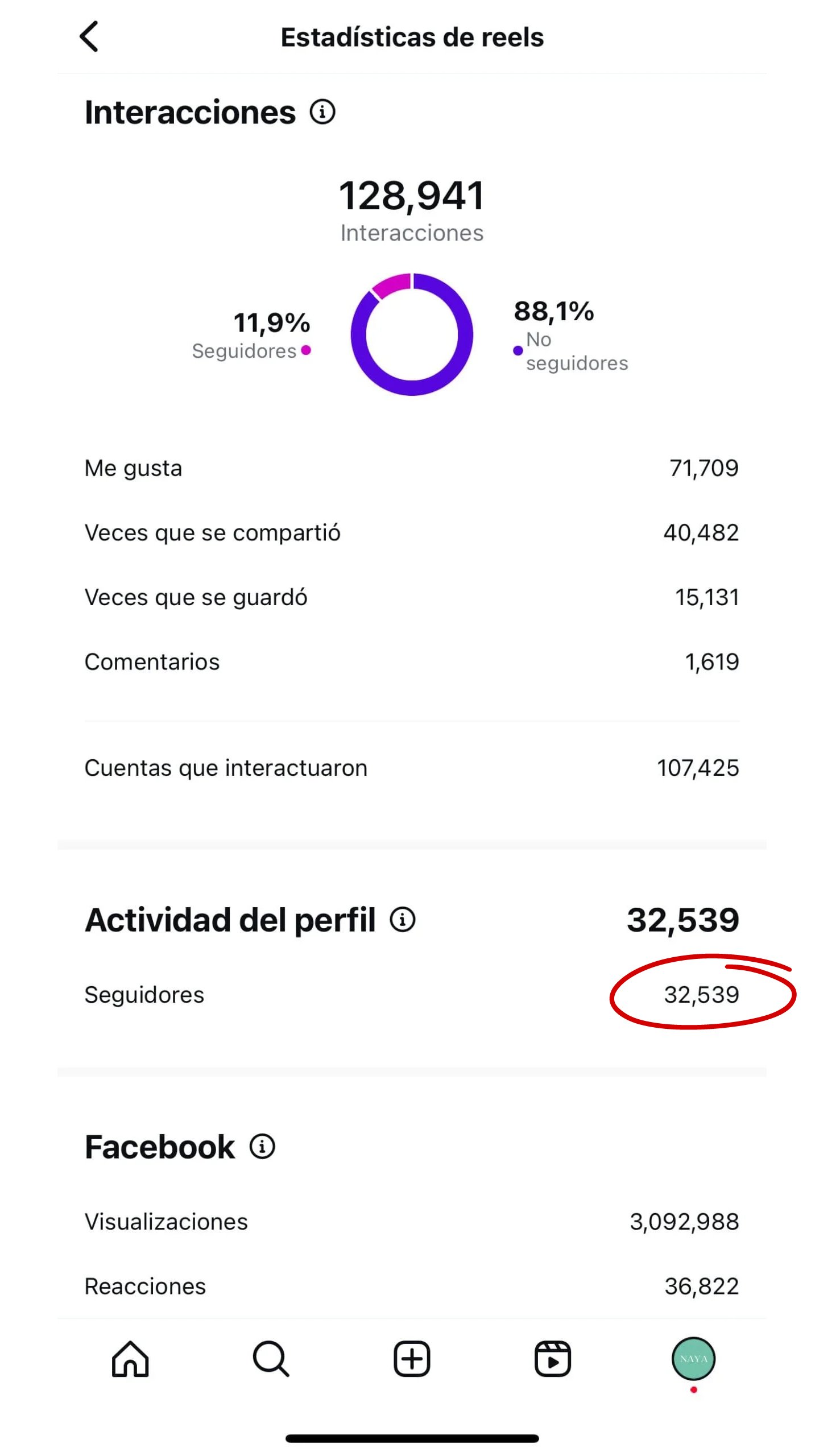 1a Naya Masters